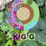 KGG - Kloster Gartengestaltung