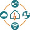 EleHo ®  ElectricHome
