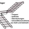 Frank Bensinger Metallbau